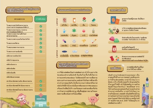การติดยาเสพติดคืออาการเจ็บป่วยทางสมอง2.jpg